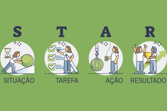 01_blog Método Star de Entrevista de Emprego